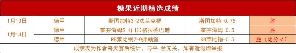 哈兰德与利,物浦交锋,场胜率低,九游娱乐平台,九游娱乐官方网站,九游娱乐登录入口,九游娱乐app下载