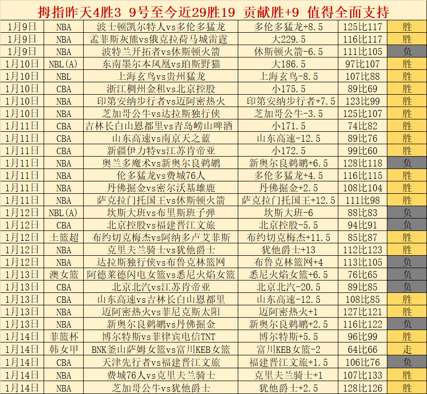 年世界杯会,徽隆重亮相,呈现独特设,九游娱乐平台,九游娱乐官方网站,九游娱乐登录入口,九游娱乐app下载