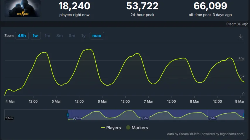 奥伊任斯基,加盟瑞典乌,特斯克腾俱,九游娱乐平台,九游娱乐官方网站,九游娱乐登录入口,九游娱乐app下载