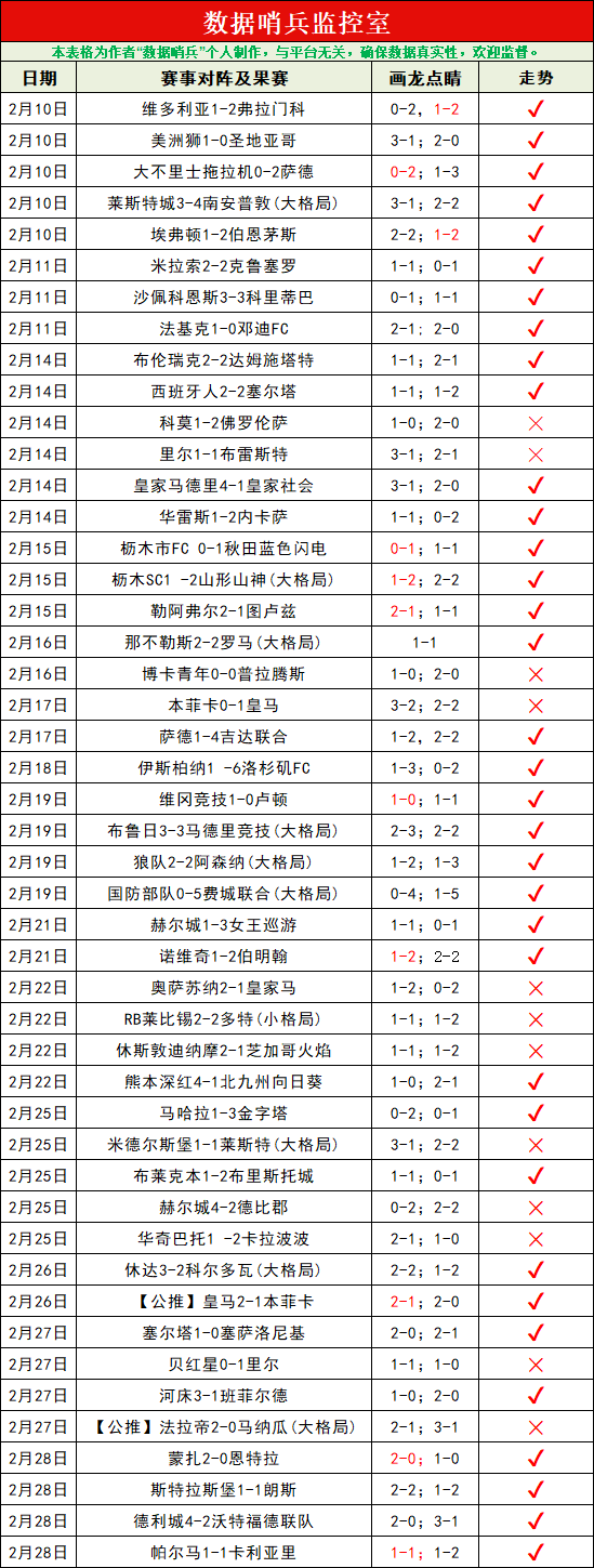 后天八卦图,象征解析,详述排列顺,九游娱乐平台,九游娱乐官方网站,九游娱乐登录入口,九游娱乐app下载