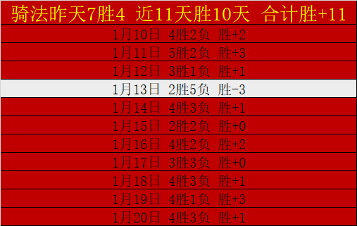 大乐透期号,专家推荐,期净胜,九游娱乐平台,九游娱乐官方网站,九游娱乐登录入口,九游娱乐app下载
