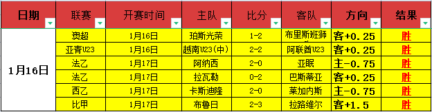 斯图加特快,速反击,翁达夫射门,九游娱乐平台,九游娱乐官方网站,九游娱乐登录入口,九游娱乐app下载