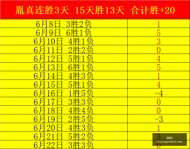 赛季焦点战,玉昆河南首,四外援同场,九游娱乐官网,九游娱乐App,九游娱乐互动,九游娱乐登录,九游娱乐中心