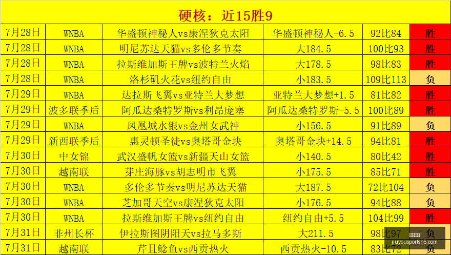 九游娱乐,九游娱乐官网,九游娱乐App,九游娱乐官网,九游娱乐App,九游娱乐互动,九游娱乐登录,九游娱乐中心