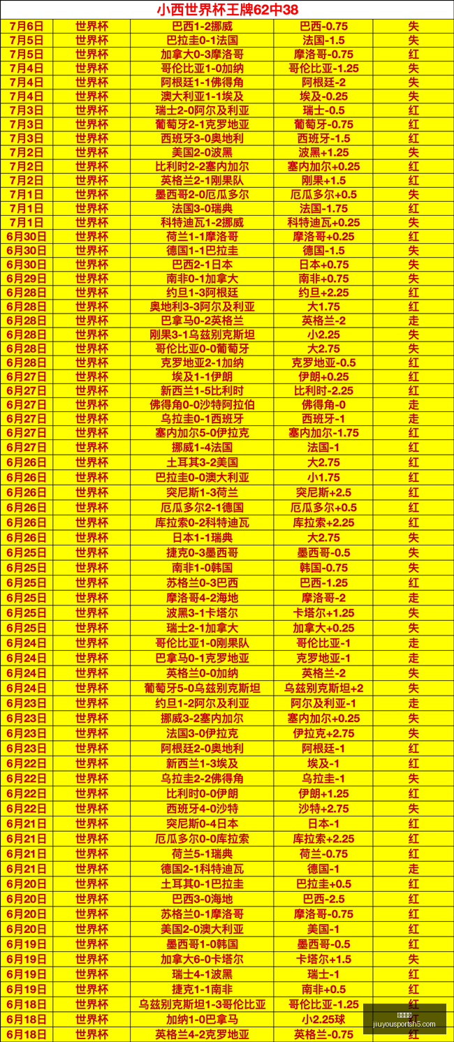九游娱乐,九游娱乐官网,九游娱乐App,九游娱乐官网,九游娱乐App,九游娱乐互动,九游娱乐登录,九游娱乐中心