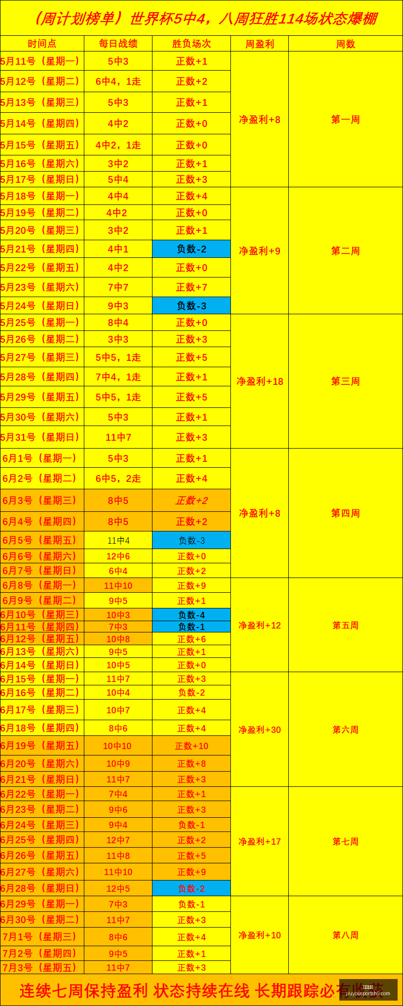 九游娱乐,九游娱乐官网,九游娱乐App,九游娱乐官网,九游娱乐App,九游娱乐互动,九游娱乐登录,九游娱乐中心