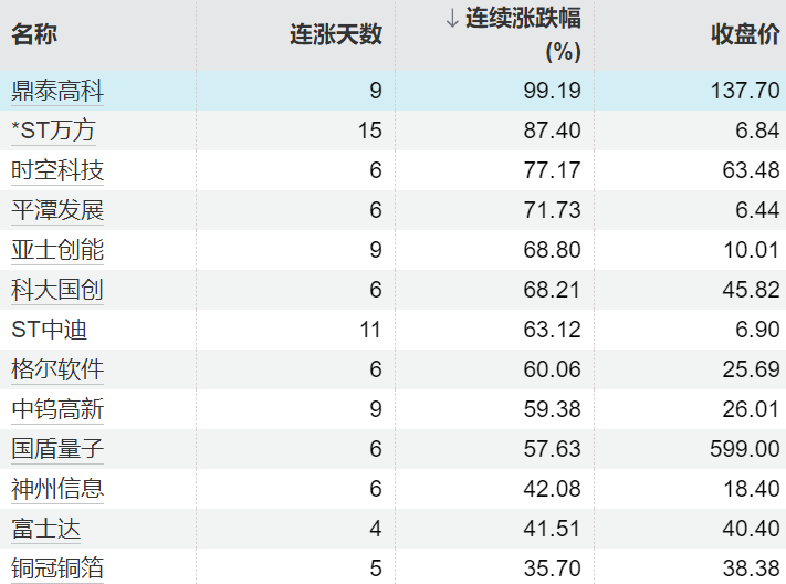 电竞选手伤,愈复出,备战大赛备,九游娱乐官网,九游娱乐App,九游娱乐互动,九游娱乐登录,九游娱乐中心