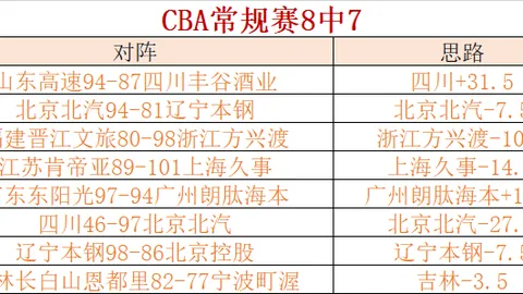 “激战正酣！尼日利亚3-2逆袭突尼斯，奥斯梅恩、恩迪迪、卢克曼连场闪耀，进球盛宴燃情非洲战场！”