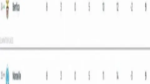 帕丘卡对决内卡萨 墨西联焦点战分析