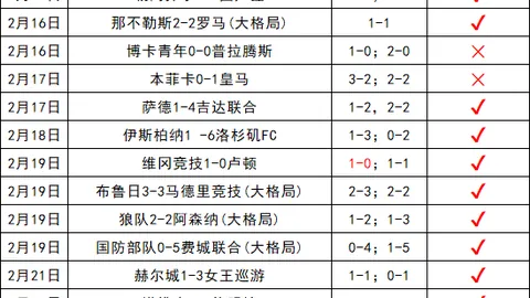 后天八卦图象征解析：详述排列顺序与口诀