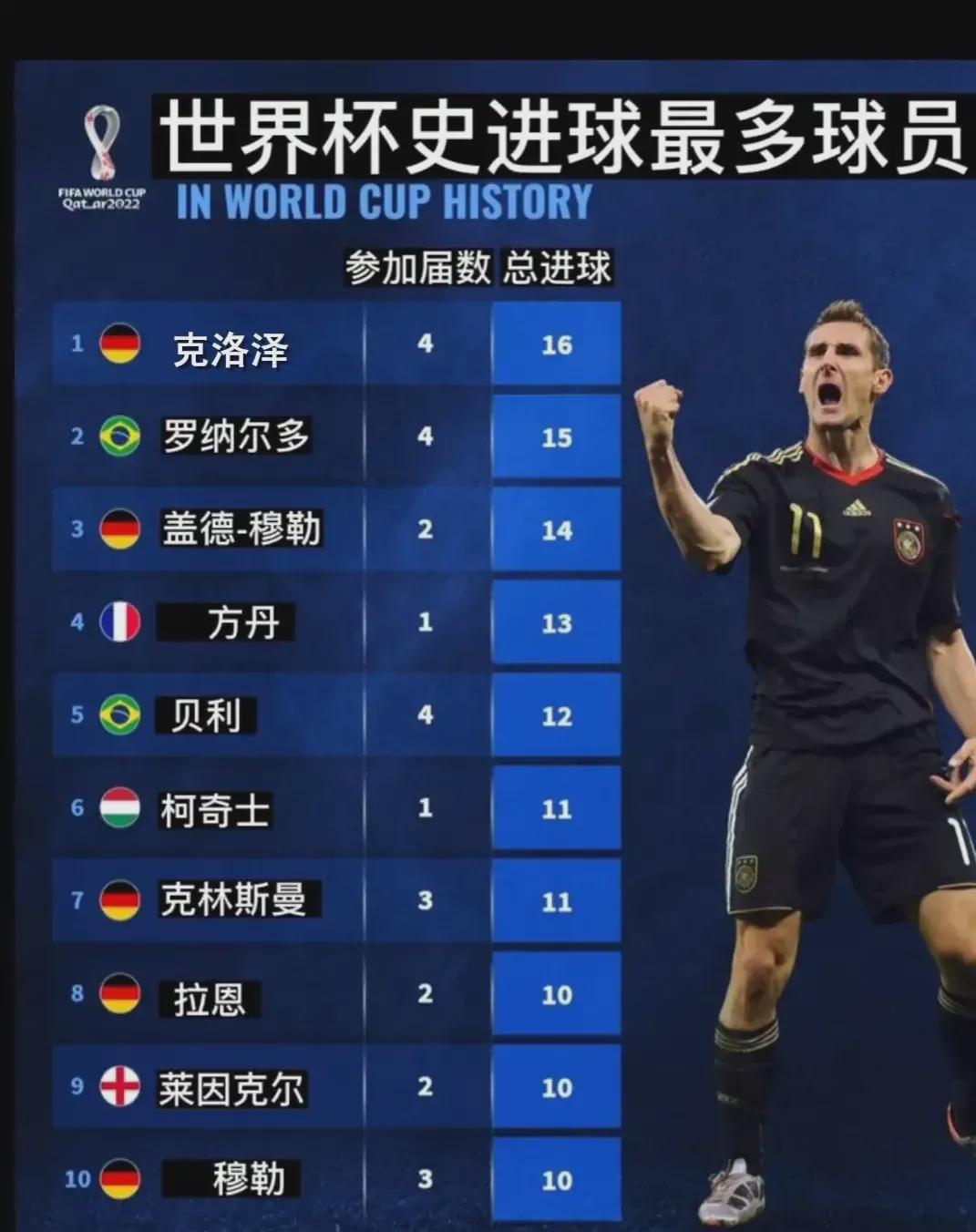 态度面对后